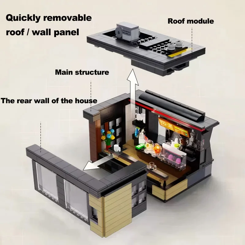 ชุดตัวต่อร้านกาแฟ City 768 ชิ้ - Kids Toys In Store บทวิจารณ์และราคา